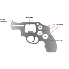 S&w Revolver Novelty - Multi-tool S/s 7 Tools